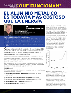 Simple Solutions article